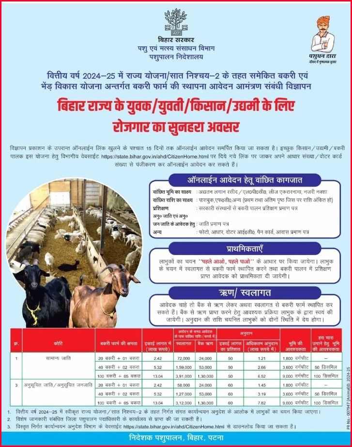 Bihar Bakri Palan Yojana 2024-25: Online Apply To Get Upto ₹8 lakh 2 Bihar Bakri Palan Yojana
