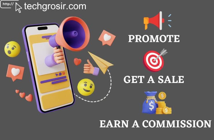 How to Start Making Money with Affiliate Marketing Today 2 This picture is showing that how Affiliate Marketing works.