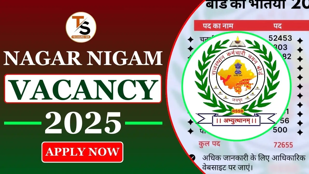 Nagar Nigam Vacancy 2025 Notification: Check 52453 Posts, Eligibility, Salary, Apply Online 1 Nagar Nigam Vacancy