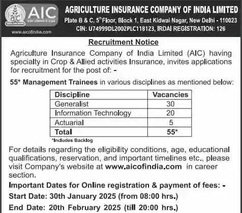 AIC Administrative Officer Recruitment 2025, Eligibility, Syllabus, Salary, How to Apply? 2 AIC management trainee recruitment