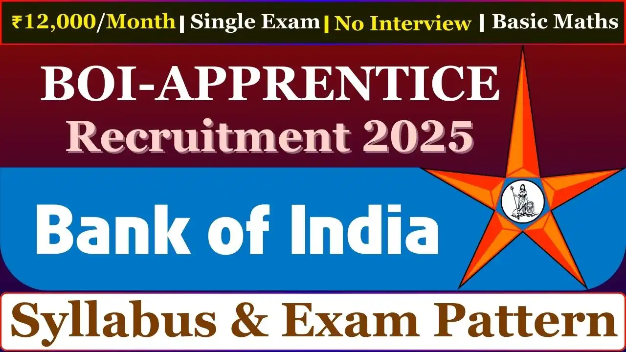 Bank of India Apprentice Syllabus