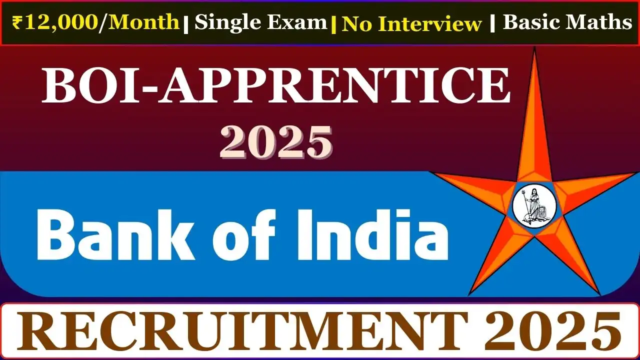 Bank of India Apprentice Recruitment 2025
