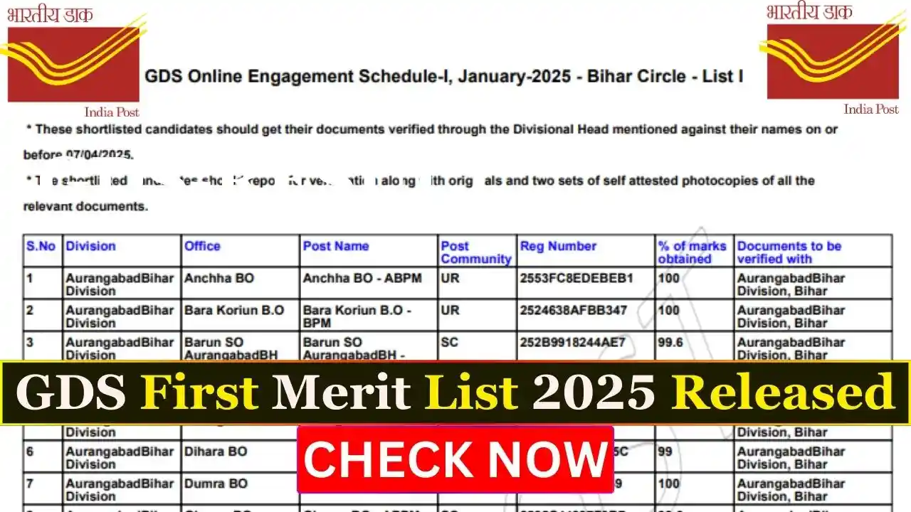 India Post GDS Result 1st Merit List